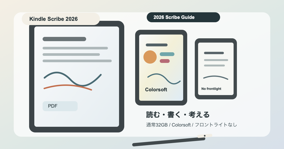 Kindle Scribe 2026はノート代わりになる？Colorsoft・通常モデル・フロントライトなしの選び方の関連イメージ