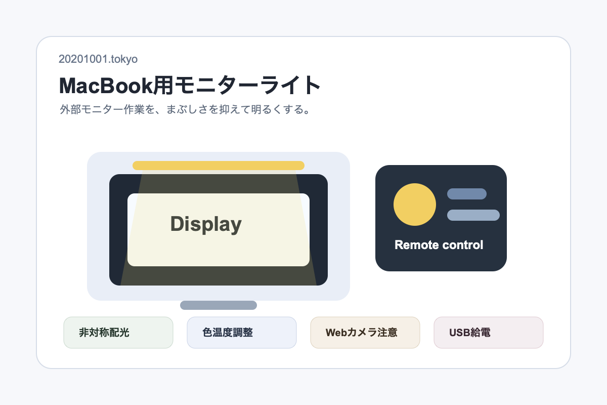MacBook用モニターライトはどれがいい？外部モニター作業で目が疲れにくい選び方の関連イメージ
